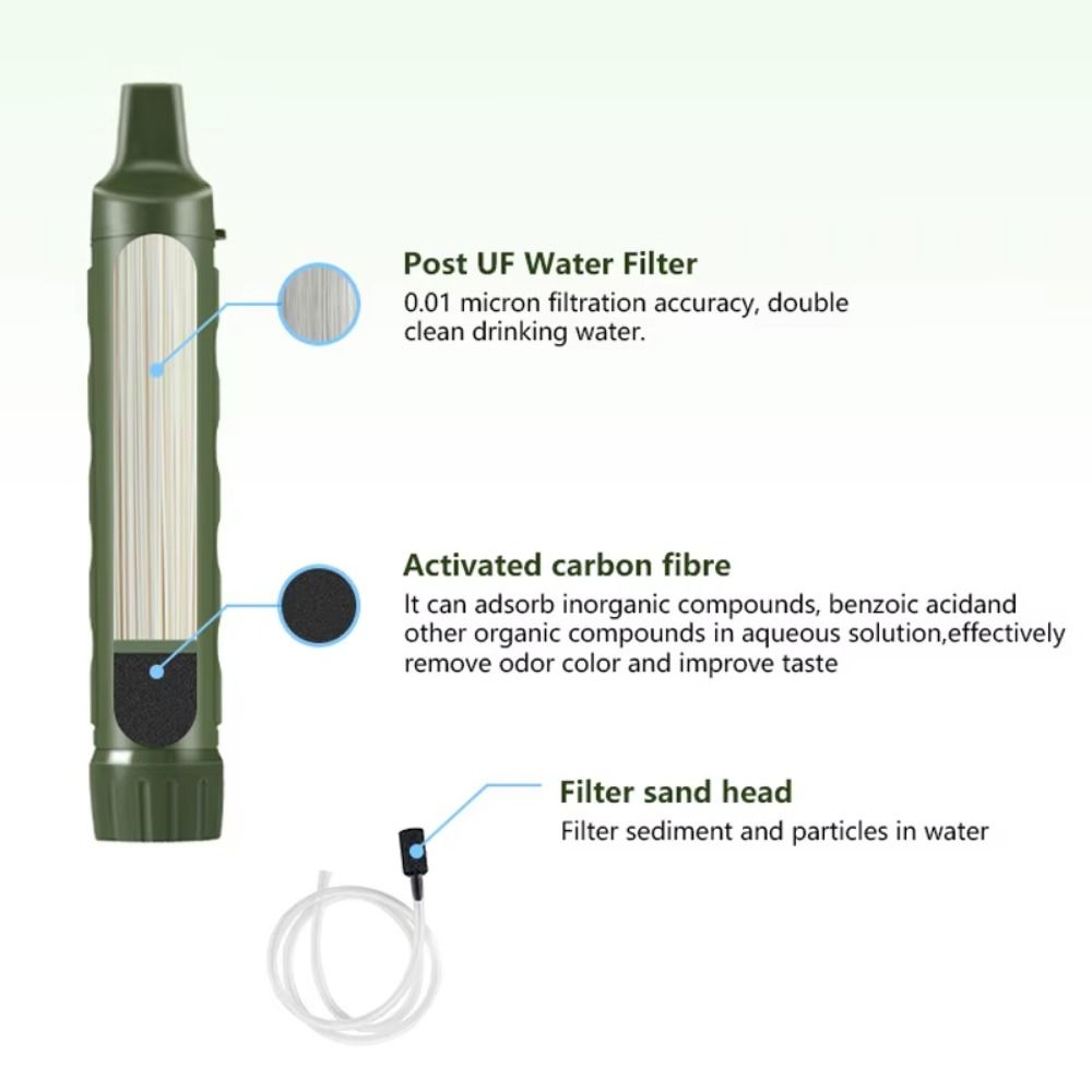 Mini Mini Water Filter Straw S - Water Purification Straw ulasan dan harga