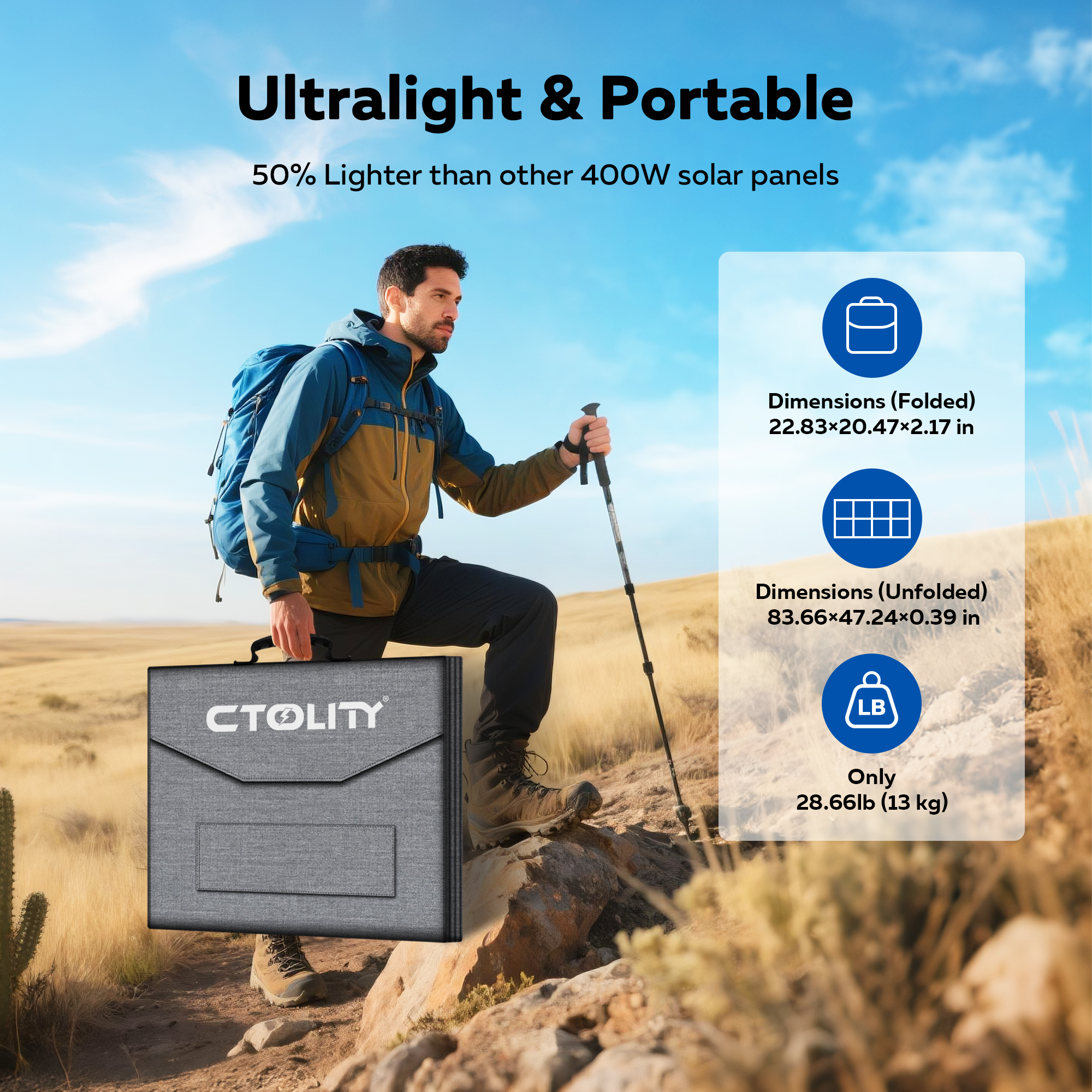 CTOLITY SP400 Portable Solar P - Solar Emergency Charger ulasan dan harga