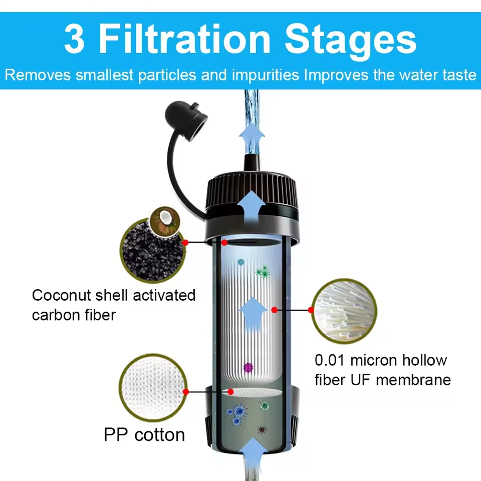 Outdoor Water Filter Straw Cam - Water Purification Straw ulasan dan harga