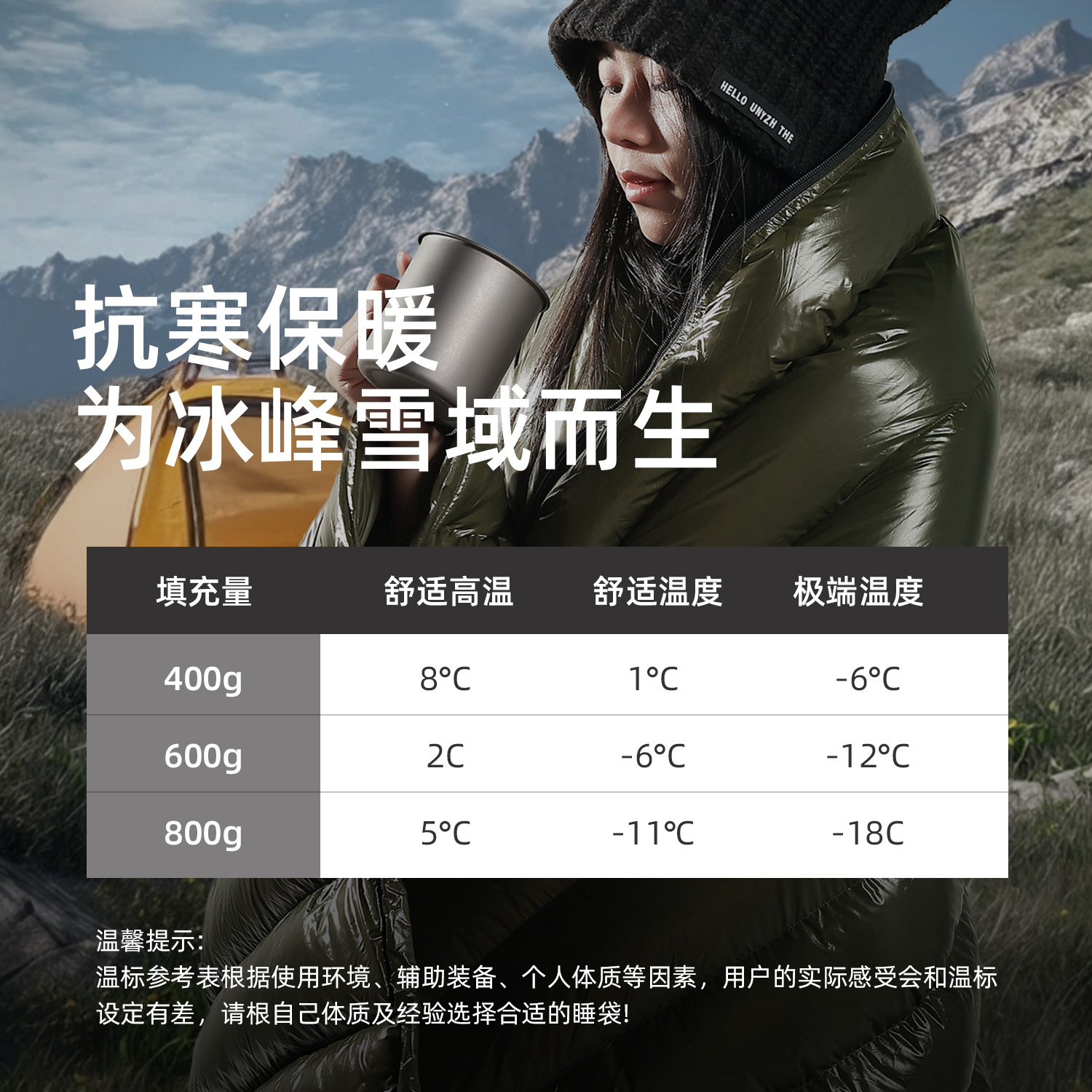 Ultra Lightweight Unisex Down  - Bivy Bag Emergency ulasan dan harga