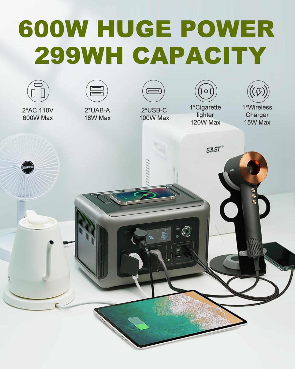 ALLPOWERS R600 299Wh 600W LiFe - Solar Emergency Charger ulasan dan harga